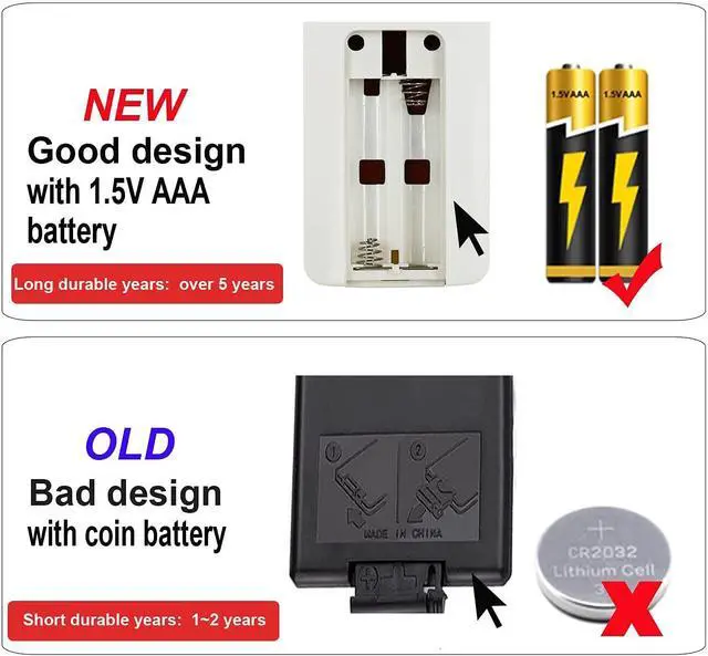 Alt view image 4 of 7 - Replacement Remote Control for R.W.Flame Electric Fireplace RFH-6001LH RFH-7401LA RFH-7401LB RFH-10201LA RFH-10201LB RFH-10201LC