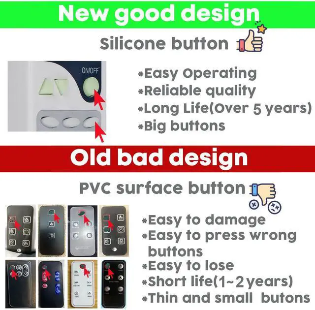 Alt view image 5 of 7 - Replacement Remote Control for R.W.Flame Electric Fireplace RFH-6001LH RFH-7401LA RFH-7401LB RFH-10201LA RFH-10201LB RFH-10201LC