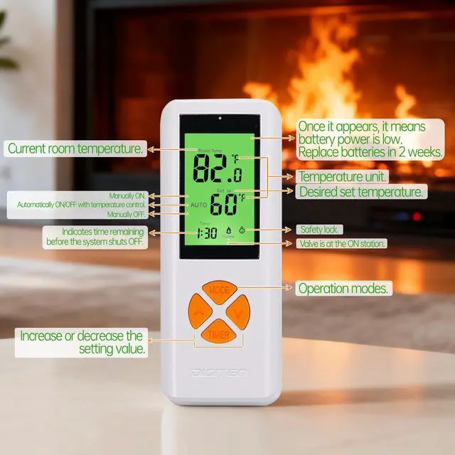 Alt view image 4 of 7 - Gas Fireplace Remote Control Kit, Thermostat with Timer Kit for Millivolt Valve Gas Fireplaces, Large LCD Display, Wireless Thermostat Switch System On/Off/AUTO Control with Safety Lock
