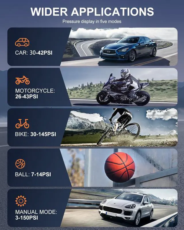 Alt view image 7 of 7 - Tire Inflator Portable Air Compressor, 180PSI Cordless Air Pump with Digital Gauge, LED Light and Auto Shut-Off Function, 3X Faster Air Compressor for Car, Motorcycle, Bicycle, Ball