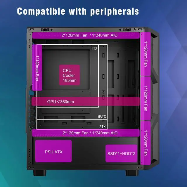 Alt view image 5 of 7 - CV103 ATX Mid-Tower PC Case, Pre-Installed 4 x 120mm RGB Fans, RGB Color Lighting, Tempered Glass, USB 3.0, Gaming Computer Case, High-Airflow - Black