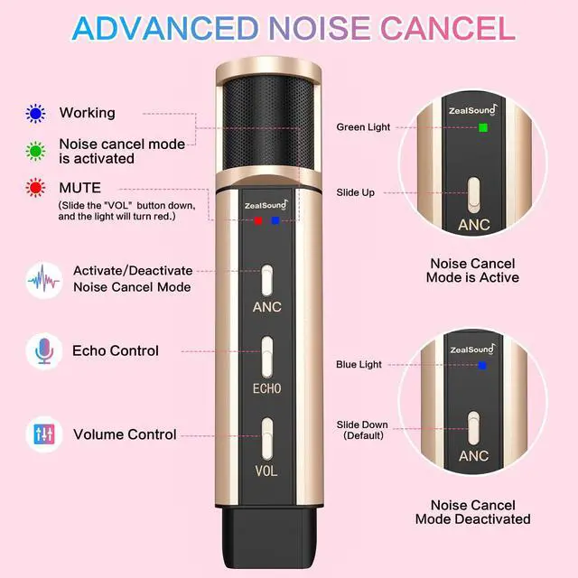 Alt view image 3 of 7 - Studio Recording Microphone, Condenser Broadcast Microphone w/Stand Built-in Sound Card Echo Recording Karaoke Singing for Phone Computer PC Garageband Smule Live Stream & YouTube (Gold)