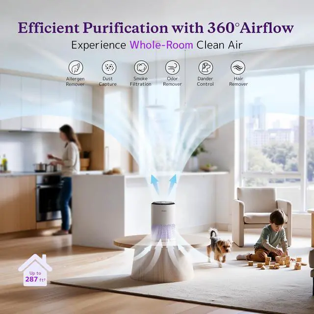 Alt view image 3 of 7 - Air Purifiers for Bedroom Home, 3 Layer Filter for Smoke Pollen Allergies Pet Dander Odor, Sleep Mode for Better Sleep, Energy Saving, 3 Speeds, Timer for Office, Dorm, Kitchen, MK01, White