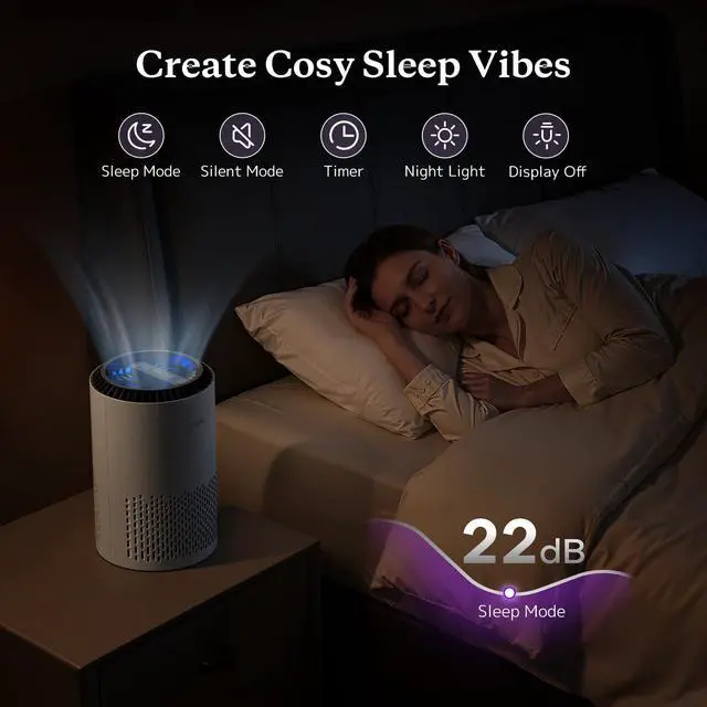 Alt view image 5 of 7 - Air Purifiers for Bedroom Home, 3 Layer Filter for Smoke Pollen Allergies Pet Dander Odor, Sleep Mode for Better Sleep, Energy Saving, 3 Speeds, Timer for Office, Dorm, Kitchen, MK01, White