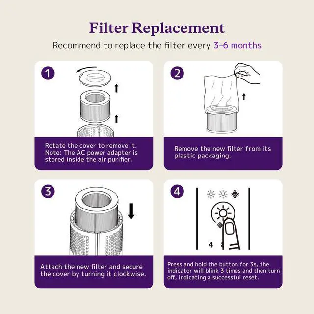 Alt view image 7 of 7 - Air Purifiers for Bedroom Home, 3 Layer Filter for Smoke Pollen Allergies Pet Dander Odor, Sleep Mode for Better Sleep, Energy Saving, 3 Speeds, Timer for Office, Dorm, Kitchen, MK01, White