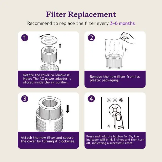 Alt view image 7 of 7 - Air Purifiers for Bedroom Home, Air Purifier For Smoke Pollen Dander Hair Smell Air Cleaner with Sleep Mode Speed Control For Bedroom Office, MK01- Black(Available for California)