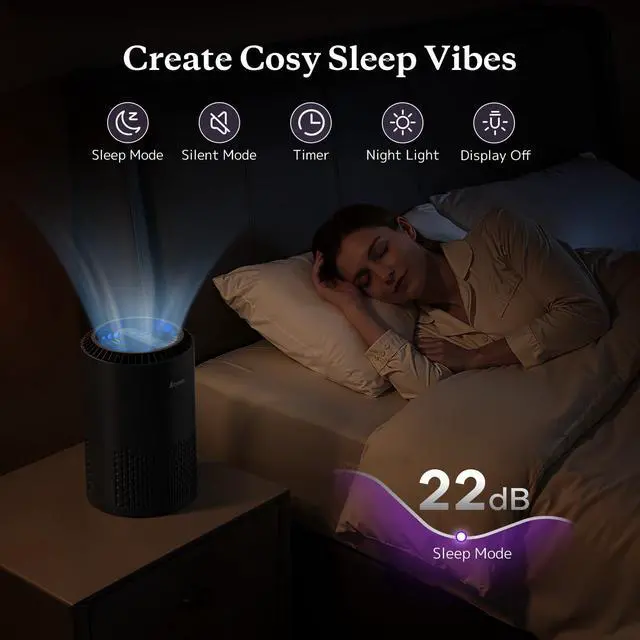 Alt view image 5 of 7 - Air Purifiers for Bedroom Home, Air Purifier For Smoke Pollen Dander Hair Smell Air Cleaner with Sleep Mode Speed Control For Bedroom Office, MK01- Black(Available for California)