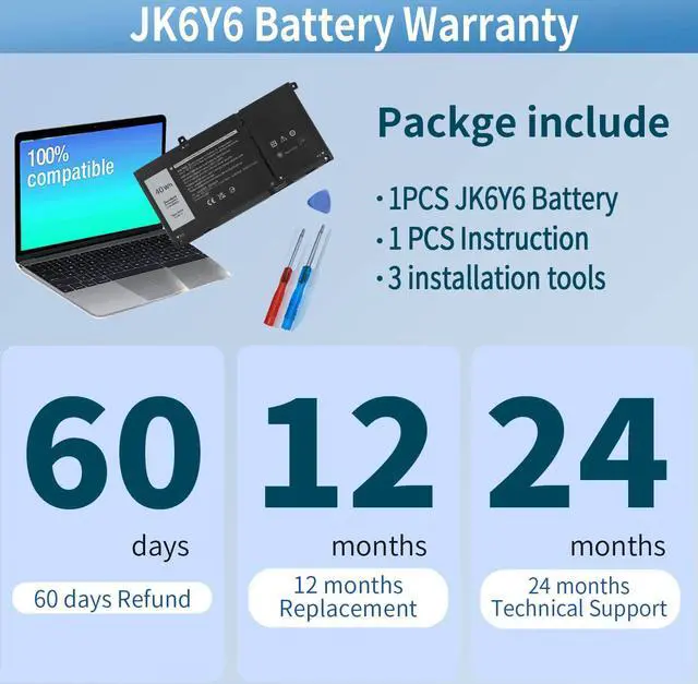 Alt view image 5 of 7 - 40Wh Replacement Dell Battery for Dell Inspiron 5300 5301 5401 5402 5408 5409 5501 5508 5509 5400 5406 7300 7306 7500 7506 2-in-1 Silver Latitude 3410 3510 Vostro 5301 5401 5501 P102F H5CKD