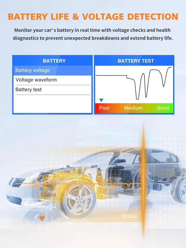 Alt view image 4 of 7 - CF06 OBD2 Scanner Check Engine Light Code Reader, Advanced Battery Health Check Car Diagnostic Tool, Upgraded Alloy-Edged Design, Compatible with All Vehicles After 1996 with OBDII Port