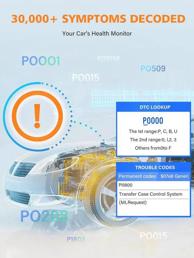 Alt view image 6 of 7 - CF06 OBD2 Scanner Check Engine Light Code Reader, Advanced Battery Health Check Car Diagnostic Tool, Upgraded Alloy-Edged Design, Compatible with All Vehicles After 1996 with OBDII Port