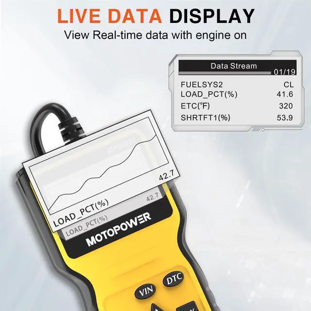 Alt view image 6 of 7 - Car OBD2 Scanner Code Reader Engine Fault Scanner CAN Diagnostic Scan Tool for All OBD II Protocol Cars Since 1996, Yellow