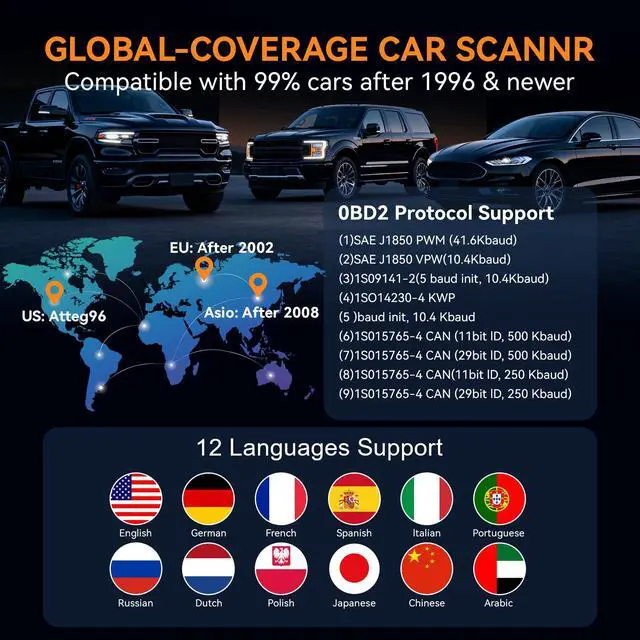 Alt view image 7 of 7 - Enhanced OBD2 Scanner Diagnostic Tool - Check Engine Code Reader with Battery Tester, EVAP, Live Data, Mode 6/8, Professional Car Scan Tool with Freeze Frame, DTC Lookup for All OBDII Vehicles 1996+