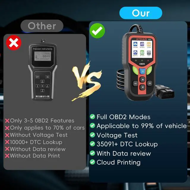 Alt view image 3 of 6 - OBD2 Scanner Diagnostic Tool, Check Engine Lights and Clear Vehicle Trouble Code, Battery Start Test, Live Data, Cloud Printing, Freeze Frame, Car Scanner for All OBDII Vehicles Since 1996