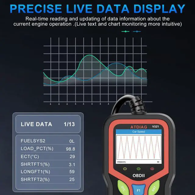Alt view image 5 of 6 - OBD2 Scanner Diagnostic Tool, Check Engine Lights and Clear Vehicle Trouble Code, Battery Start Test, Live Data, Cloud Printing, Freeze Frame, Car Scanner for All OBDII Vehicles Since 1996