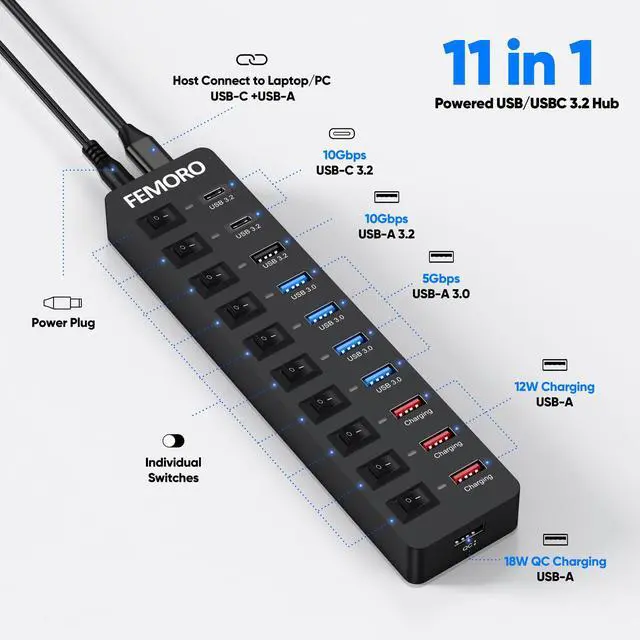 Alt view image 2 of 7 - Powered USB C Hub 3.2 11-Port 48W, USB-C 3.2 (10Gbps)*2 + USB-A 3.2 (10Gbps)*1 + USB-A 3.0 (5Gbps)*4 + Power-only Port*4 with 12V/4A Power Adapter High Speed for Laptop PC Phone SSD HDD Flash Drive