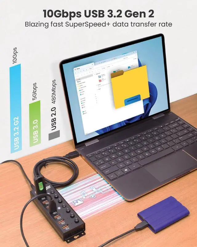 Alt view image 2 of 6 - 7 Port USB Hub 3.2 Gen 2 10Gbps Charging Hub with Individual On/Off USB Ports for Laptop, PC, Desktop, 12V/4A Power Adapter with Type-A to Type-B Cable (3ft), Computer Accessories