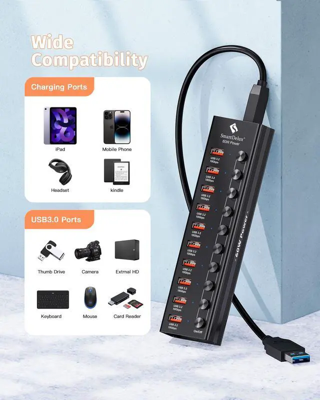 Alt view image 4 of 7 - Powered USB 3.2 to Type-A, Type-C Hub, 10Gbps 10 Port Adapter, Individual LED Switches end High-Speed Data Transfer, Power Adapter 60W, USB Extension for Laptop, Flash Drive, PC and More