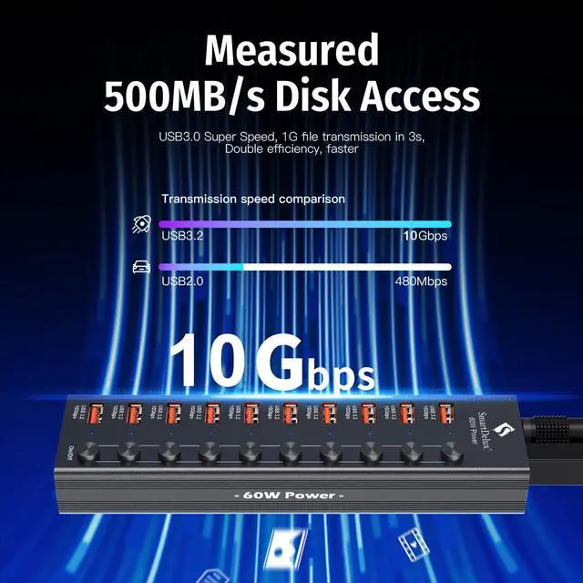 Alt view image 5 of 7 - Powered USB 3.2 to Type-A, Type-C Hub, 10Gbps 10 Port Adapter, Individual LED Switches end High-Speed Data Transfer, Power Adapter 60W, USB Extension for Laptop, Flash Drive, PC and More