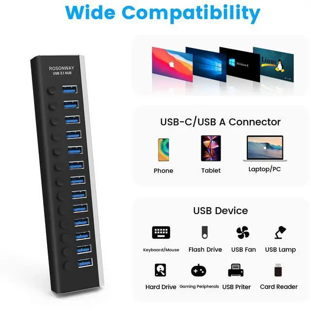Alt view image 5 of 7 - Powered USB Hub Aluminum 13 Port USB 3.1/3.2 Gen 2 Hub 10Gbps with 72W (12V/6A) Power Adapter and Individual Switches, Type A and Type C Cables, USB C Hub Expander for PC and Laptop, RSH-A13
