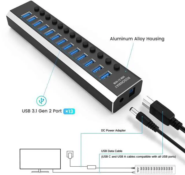 Alt view image 7 of 7 - Powered USB Hub Aluminum 13 Port USB 3.1/3.2 Gen 2 Hub 10Gbps with 72W (12V/6A) Power Adapter and Individual Switches, Type A and Type C Cables, USB C Hub Expander for PC and Laptop, RSH-A13