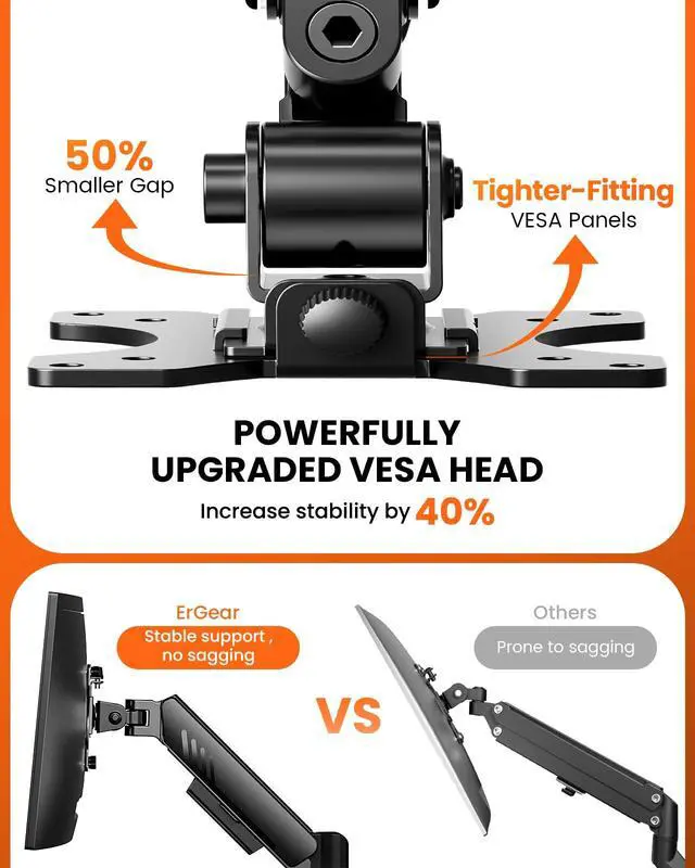 Alt view image 6 of 7 - Dual Monitor Arm, Full Adjustable Monitor Mount for 1332 Screens, Fast Install Computer Monitor Stand with Tool-Free VESA Mount, Max Load 19.8 lbs, Max VESA 100x100mm