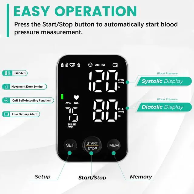 Alt view image 3 of 7 - Blood Pressure Monitor Upper Arm Monitors for Home Use BP Machine Sphygmomanometer with 2x120 Reading Memory Adjustable Arm Cuff 8.7"-15.7" Large Display with LED Background Light Storage Bag