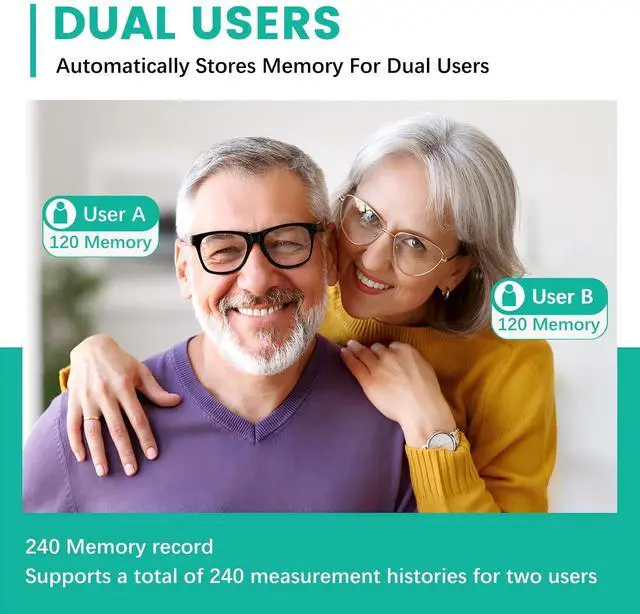 Alt view image 5 of 7 - Blood Pressure Monitor Upper Arm Monitors for Home Use BP Machine Sphygmomanometer with 2x120 Reading Memory Adjustable Arm Cuff 8.7"-15.7" Large Display with LED Background Light Storage Bag