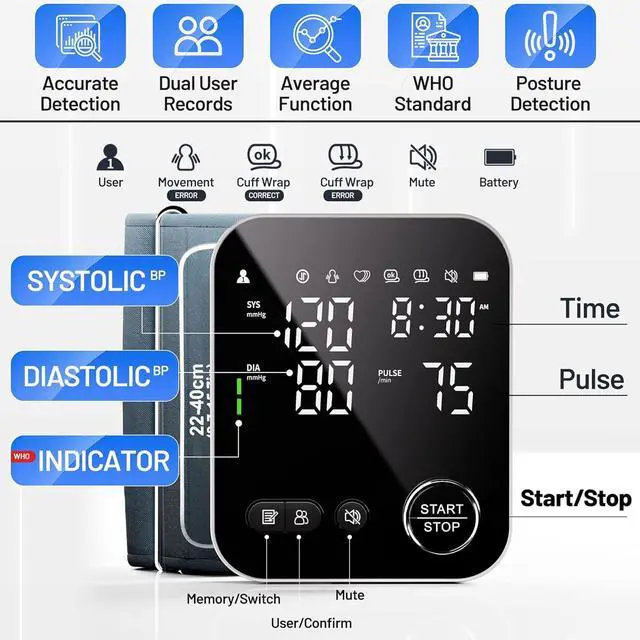 Alt view image 3 of 7 - Blood Pressure Monitor Upper Arm Monitors for Home Use Adjustable 8.7"-16.5" Cuff LED Display 2x120 Memory Intelligent Voice Portable Machine with Storage Bag