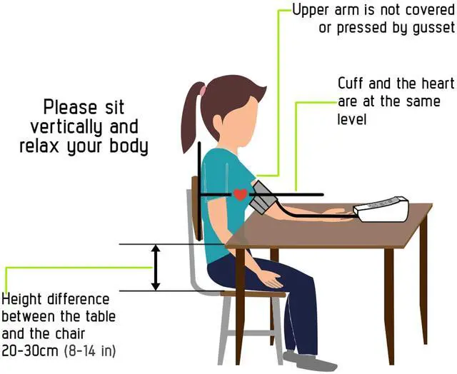 Alt view image 6 of 7 - Blood Pressure Monitor - Bp Machine - Automatic Upper Arm Blood Pressure Cuff 8.7-16.5 inches - Large LCD Display 120 Sets Memory - Device Bag & Batteries Included