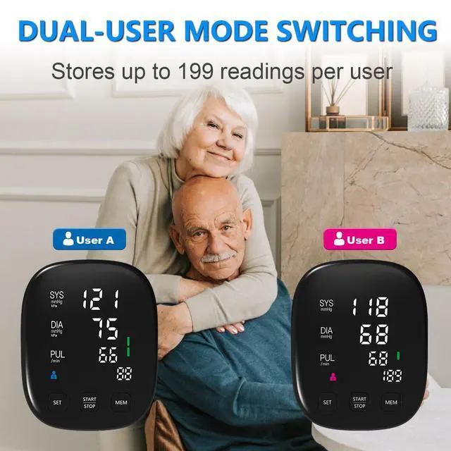 Alt view image 5 of 7 - Blood Pressure Monitor, Automatic Upper Arm Blood Pressure Monitors for Home Use with Digital LED Display, Adjustable Blood Pressure Cuff 9-17'' with 2×199 Sets Memory (White)