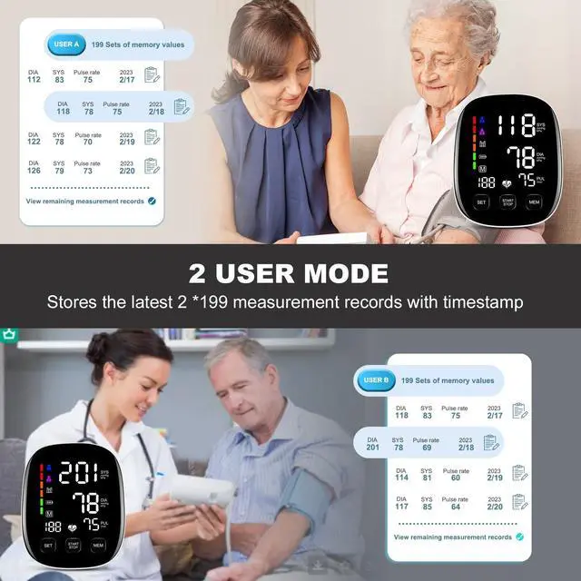 Alt view image 7 of 7 - Blood Pressure Monitors for Home Use, 9-17'' & 13-21'' Extra Large Blood Pressure Cuff Upper Arm Blood Pressure Machine, 6 in Large LED Backlit Display, USB Cable & Batteries Included