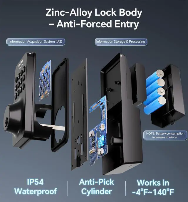 Alt view image 5 of 7 - Keyless Entry Keypad Deadbolt with Handle Set, Smart Lock, Auto-Lock + One-Touch Lock, 100 Codes + 15-Min Easy Install, Ideal for Airbnb/Homes/Offices, Fits U.S. Standard Front Doors, Black