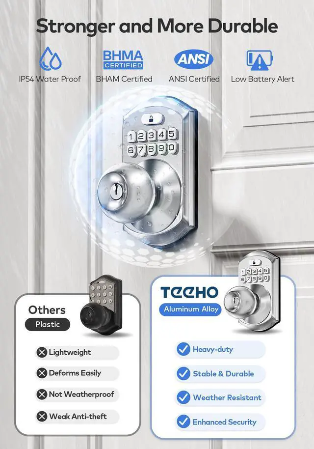 Alt view image 6 of 7 - Keyless Entry Keypad Door Lock with Handle, Electronic Digital Smart Deadbolt Locks with 2 Backup Keys, Door Knob with Code for Front Door Bedroom, Auto Lock, Easy to Install, Satin Nickel