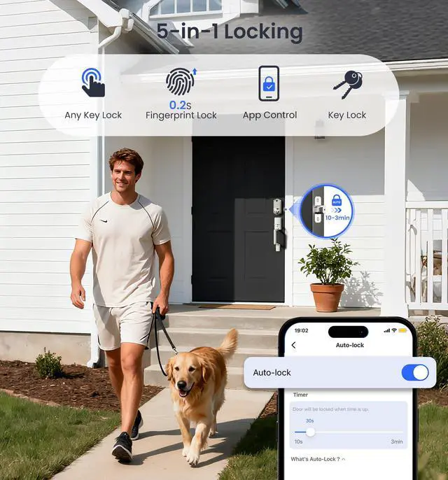 Alt view image 6 of 7 - Fingerprint Smart Door Lock, App Control, 8-in-1 Keyless Entry, Auto Lock, Emergency Power Port, Electronic Touchscreen Keypad, Biometric Smart Locks for Front Door, Satin Nickel