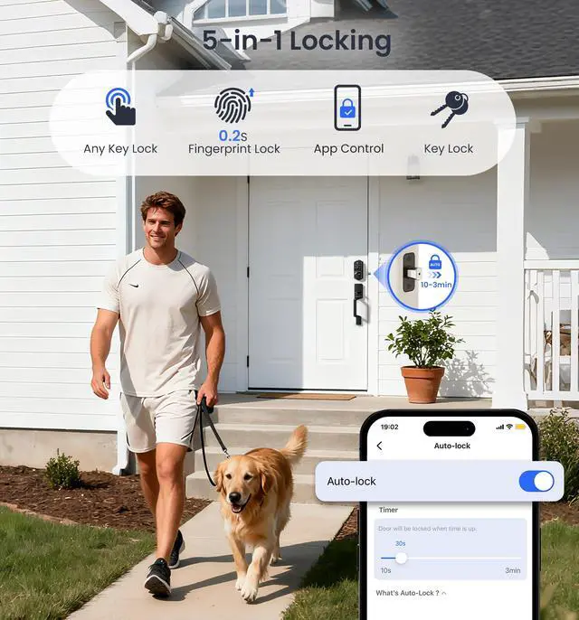 Alt view image 6 of 7 - Fingerprint Smart Door Lock, App Control, 8-in-1 Keyless Entry, Auto Lock, Emergency Power Port, Electronic Touchscreen Keypad, Biometric Smart Locks for Front Door, Matte Black