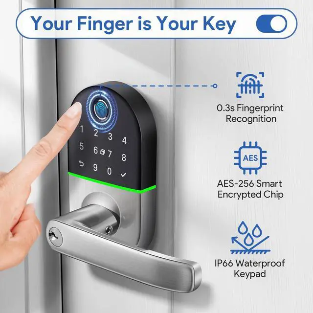 Alt view image 3 of 6 - Smart Keypad Door Lock with Handle: Keyless Entry Fingerprint Lock for Front/Interior Door, Electronic Digital Lock with Code, Easy Installation(Model X1)