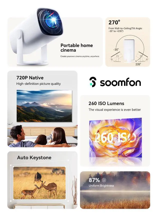 Alt view image 2 of 7 - Mini Projector 1080P Support - Portable Small Video Movie Projector Bluetooth 5.1 Auto Keystone Electric Focus for Bedroom/Wall/Home/Outdoor/iPhone/Android/TV Stick