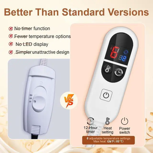 Alt view image 2 of 7 - Electric Blanket Heated Full Size, Ultra-Soft 84" x 72" Heating Blankets, Fast, Even & Efficient Heating, 1-12 Hours Auto-Off and 6 Heatin Settings, UL Listed for Safety, Warm Gift for Grandma