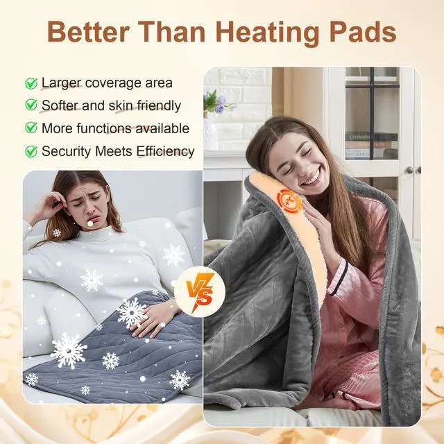Alt view image 3 of 7 - Electric Blanket Heated Full Size, Ultra-Soft 84" x 72" Heating Blankets, Fast, Even & Efficient Heating, 1-12 Hours Auto-Off and 6 Heatin Settings, UL Listed for Safety, Warm Gift for Grandma