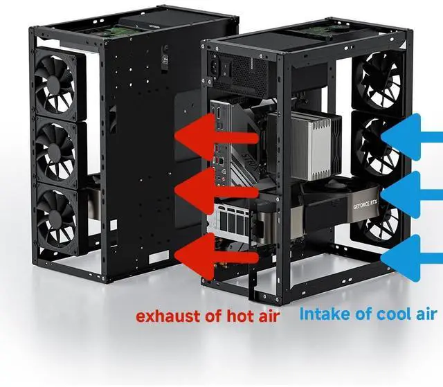 Alt view image 5 of 6 - PC Test Bench, Open Air PC Case, Open Frame Computer Chassis, Techbench Server Rack Mount PC Case for ETAX ATX MATX ETAX X79 X99 Micro ATX Motherboards (Stackable)
