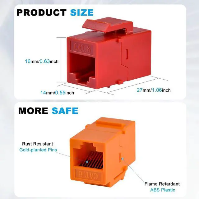 Alt view image 2 of 7 - 12-Pack Cat6 RJ45 Keystone Jack Insert, Ethernet Keystone Jack for Patch Panel, Multicolor