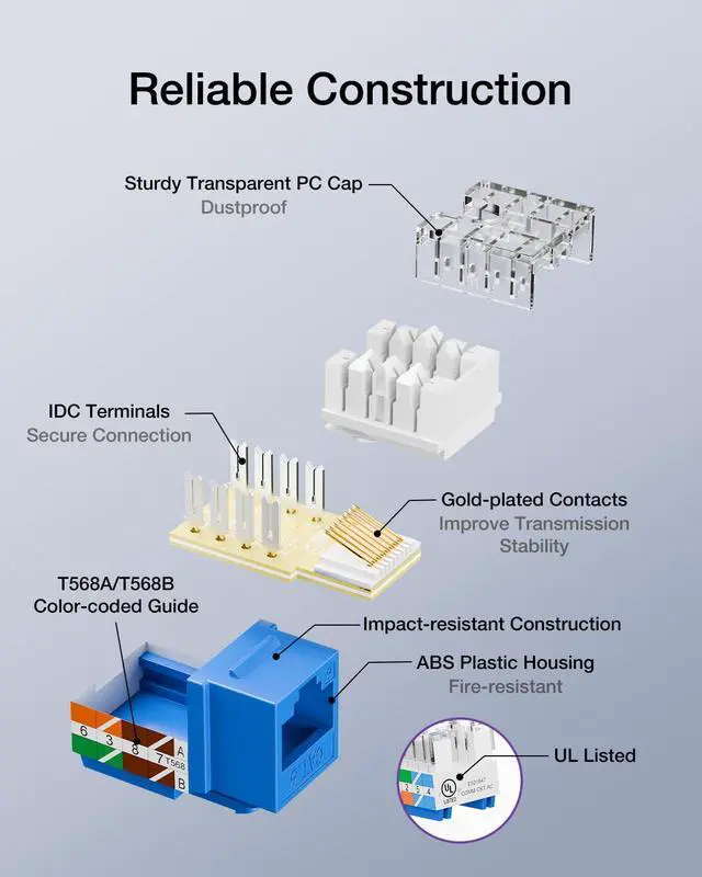 Alt view image 3 of 7 - UL Listed 10Gbps Cat6 Keystone Jack Insert 25-Pack, 90 Degree Punch Down RJ45 Keystone Jack Adapter Slim Profile Blue