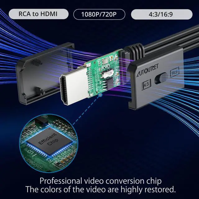 Alt view image 3 of 7 - RCA to HDMI Converter with Aspect Ratio Switch (4:3/16:9), 1080P/720P AV to HDMI Composite CVBS Video Audio Adapter Supports PAL/NTSC for Wii/N64/PS2