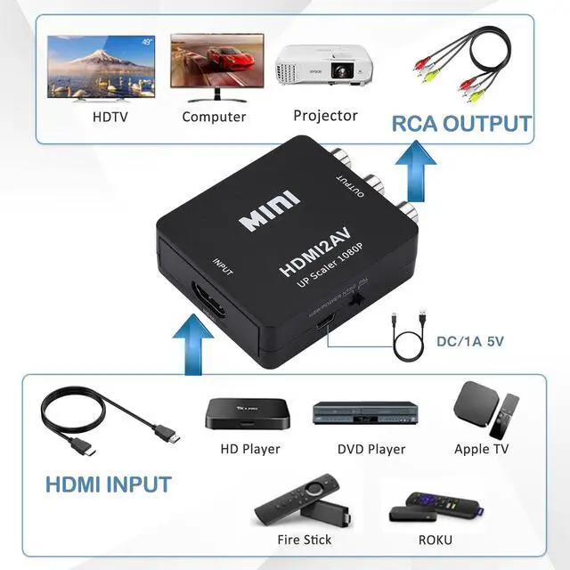 Alt view image 2 of 7 - HDMI to RCA Converter with RCA and HDMI Cable, 1080P HDMI to AV 3RCA CVBs Composite Video Audio rAdapter Supports PAL/NTSC for TV Stick, Apple TV, PC, Laptop, Xbox, DVD