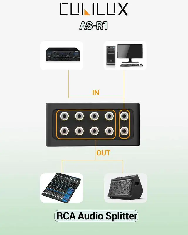 Alt view image 2 of 7 - AS-R1 4-Way Audio Splitter Box - 4-Channel Stereo RCA Splitter - Aluminum Alloy (1 in 4 Out)