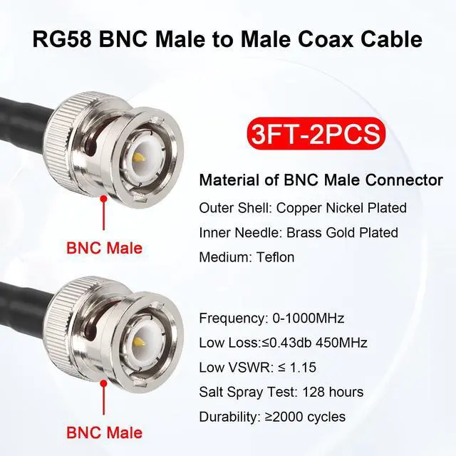 Alt view image 2 of 7 - BNC Cable - 3FT 2PCS RG58 50 ohm BNC Male to Male Coax Cables Low Loss BNC Extension Coaxial Cable for Antennas, RF Radios, Modems, Oscilloscopes, Spectrum, etc (Red)