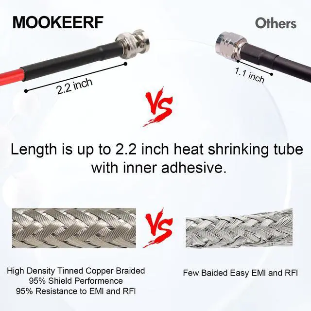 Alt view image 3 of 7 - BNC Cable - 3FT 2PCS RG58 50 ohm BNC Male to Male Coax Cables Low Loss BNC Extension Coaxial Cable for Antennas, RF Radios, Modems, Oscilloscopes, Spectrum, etc (Red)