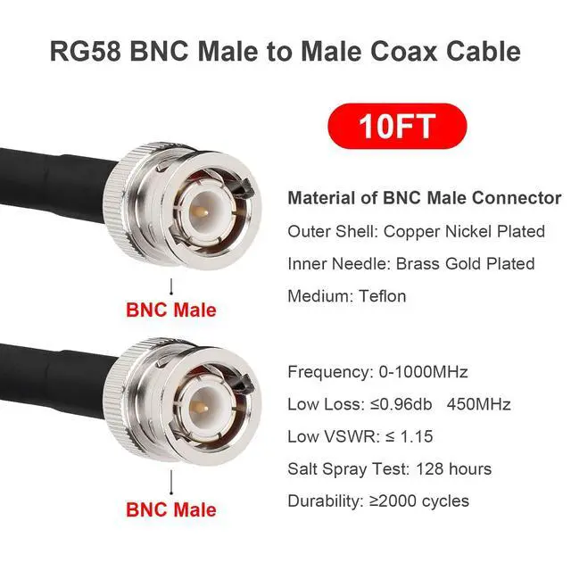 Alt view image 2 of 7 - BNC Cable - 10FT RG58 50 ohm Male to Male Coax Cables Low Loss BNC Extension Coaxial Cable with for Antennas, RF Radios, Modems, Oscilloscopes, Spectrum, etc (Black)