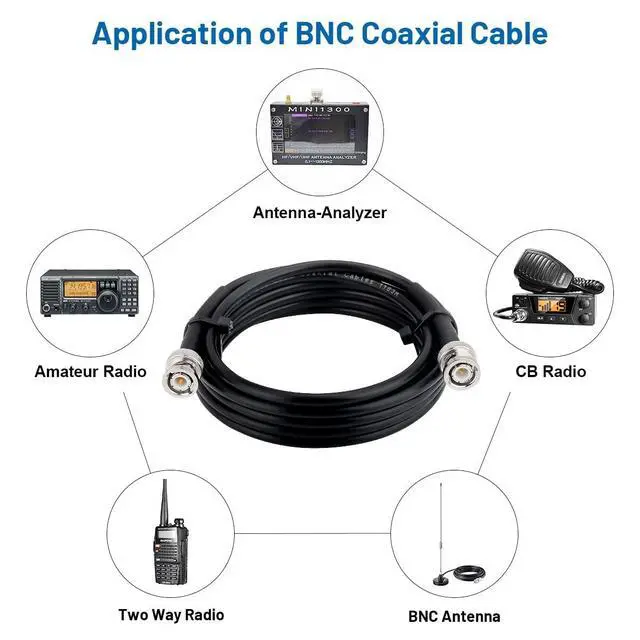 Alt view image 6 of 7 - BNC Cable - 10FT RG58 50 ohm Male to Male Coax Cables Low Loss BNC Extension Coaxial Cable with for Antennas, RF Radios, Modems, Oscilloscopes, Spectrum, etc (Black)