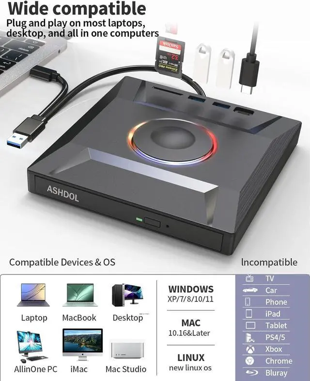 Alt view image 4 of 7 - External CD DVD Drive,7 in 1 USB 3.0 and Type-C Disc Reader Writer Burner Player,Slim and Portable CD DVD +/-RW Optical Drive for PC Laptop Desktop MacBook Mac Windows Linux OS Apple (7 in 1)